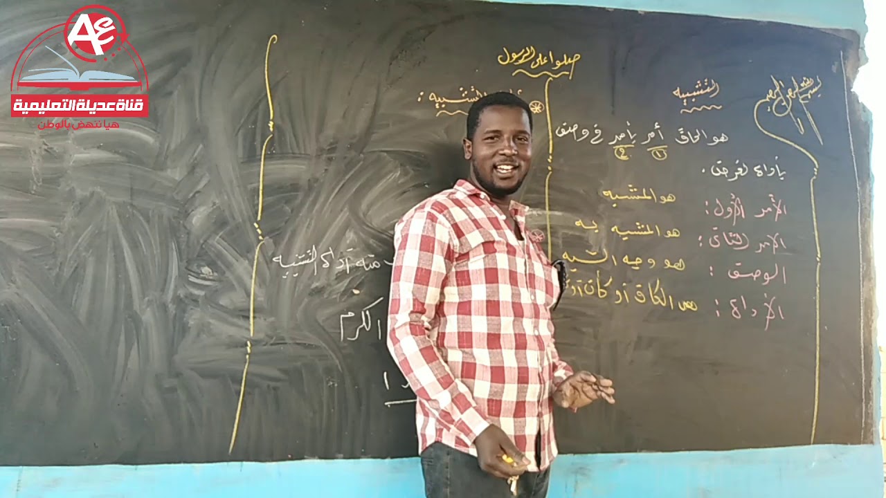 بلاغة - علم البيان- أبسط طريقة لفهم التشبيه ( التشبيه البليغ) أ. الهادي عديلة