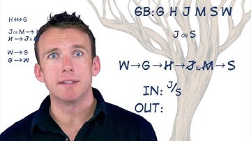 Matt Riley tackles a logic game in this sample from Blueprint