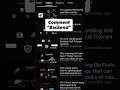 Best Backend Playlist #viral #trending #fyp #explorepage #shorts #coding #fypシ