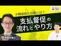 【弁護士が解説】強制執行まで可能な支払督促の流れと少額訴訟との違い。訴えられた場合は無視ではなく異議申し立て。