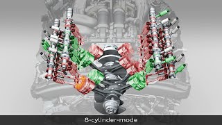 AUDI 4.0l V8TFSI RS7 Engine  CylinderOnDemand