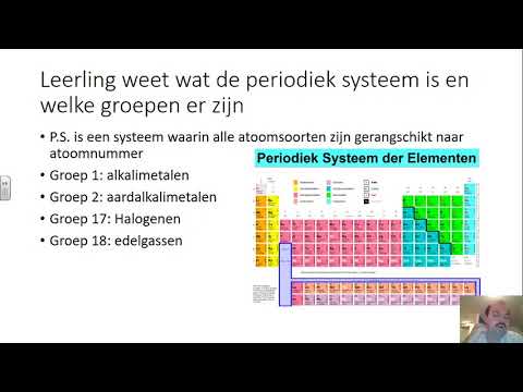 Scheikunde Havo 4 H1,H2,H3 toetsvoorbereiding