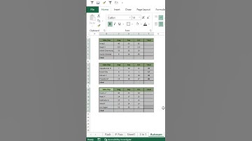 Easy way to sum multiple rows and columns in excel #excel #excelshortsvideo #exceltips