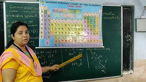 std 11 chemistry ch 3 shreemad dayanand kanya vidhyalay jamnagar