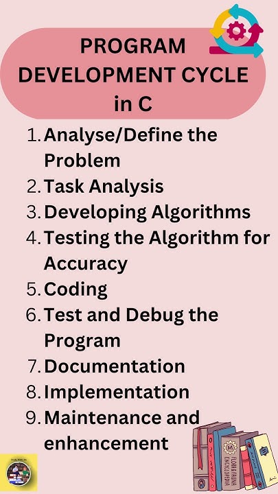 PROGRAM DEVELOPMENT CYCLE in C - YouTube
