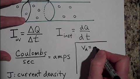 Current, Drift Velocity, and Current Density