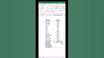 Calculate Mean, Median, Min, and Max? ☝️