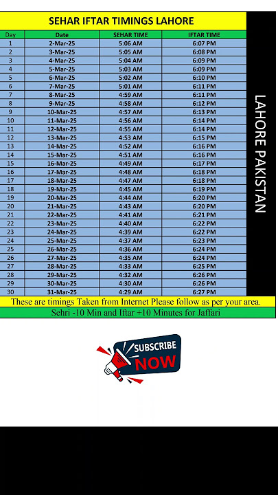 Lahore Ramadan Timings 2025 | Lahore Ramzan Calendar 2025 | Sehri time Iftar Time today 2025 #lahore