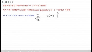 [사마귀 수치해석] 7. 수치 적분법이란