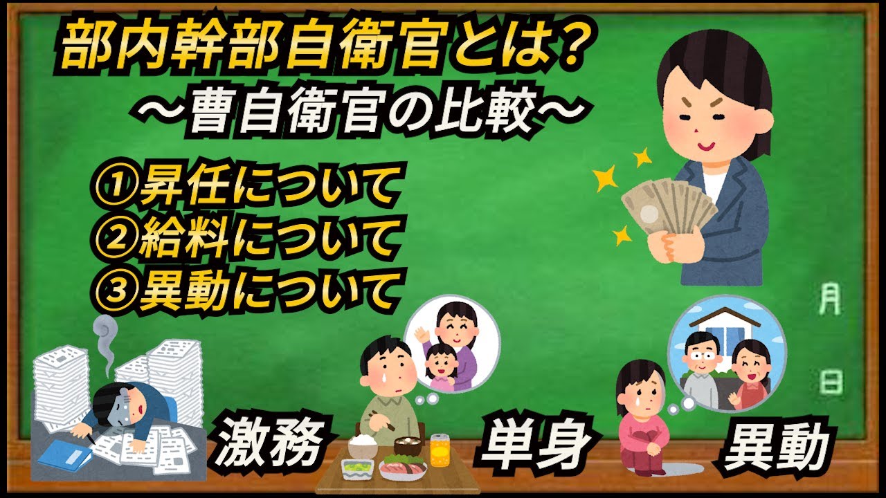 部内幹部 – 陸上自衛隊幹部 – ZSMF