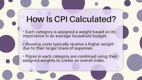 How Is CPI Calculated? | Inflation Insight Channel News