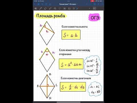 Геометрия на ОГЭ — Площадь ромба