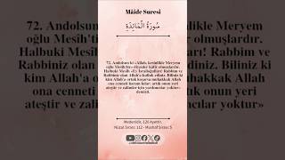 Maide Suresi 72. Ayet – “Allah Meryem’in Oğludur” Diyenlerin Büyük Yanılgısı