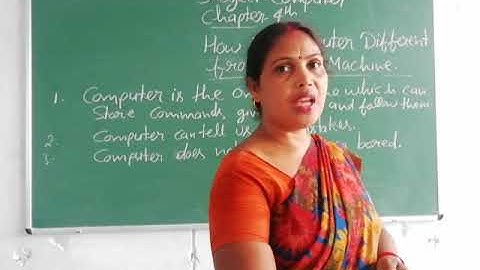 Class-1 Computer Chapter-4 By Madhu Srivastava