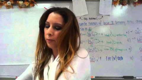 Writing Formulas of Ternary Ionic Compounds