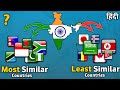 Most and least similar countries to india  which countries are similar to india  top countries