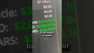 Success in trading doesn’t happen overnight!