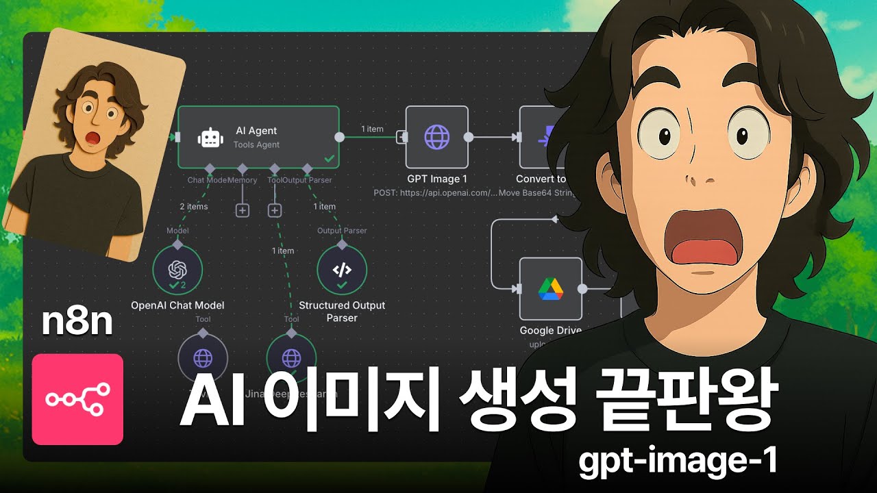 미친 퀄리티의 GPT 이미지 API, 콘텐츠 마케팅을 뒤집어 놓으셨다 (n8n 튜토리얼)