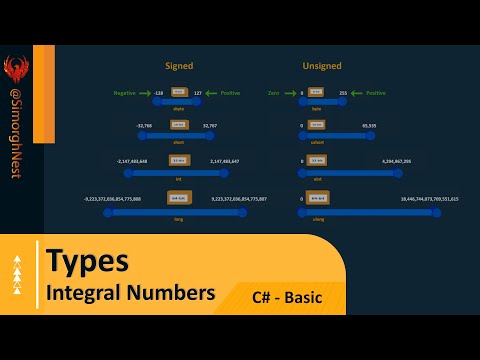 C# Tutorial - Basic - 019 - Integral Numbers Types