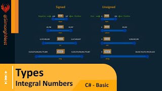 C# Tutorial - Basic - 019 - Integral Numbers Types