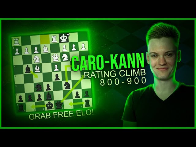 GothamChess 1. e4 ONLY Rating Climb