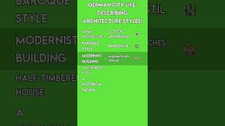 German City Life: Describing Architecture Styles! 🏛️ German Vocabulary B1-B2