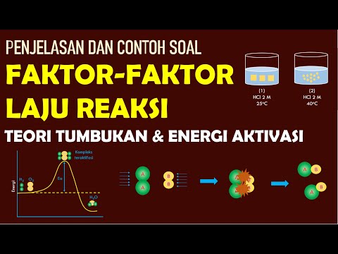 Video: Bagaimana penambahan inhibitor mempengaruhi laju reaksi?