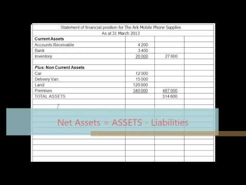 Video: How To Draw Up An Accounting Statement