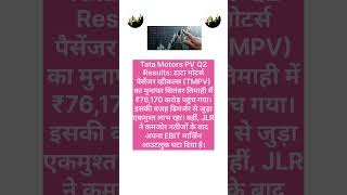 #ipo #stockmarket #nifty #sharemarket #investment #trading #nse #bse #stocks #investing #sensex #