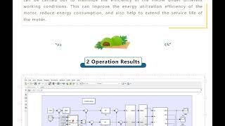 Efficiency optimization of PMSM forward and backward method based on FOC using Simulink