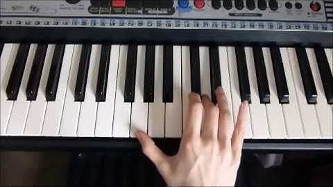 Piano Tutorial - Within Temptation ~ Forgiven ~ Part 3 Right Hand
