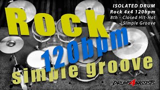 Rock 4x4 120   ClosedHitHat   SimpleGroove