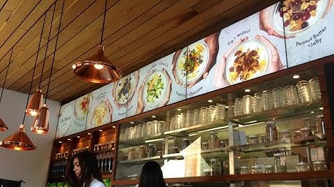 Digital Signage for Retail Stores 2025 Complete Walkthrough