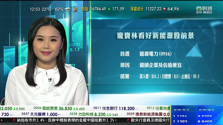 TVB 智富360｜2022年10月18日｜中國電力｜比亞迪股份｜恆指分析 - 天天要聞