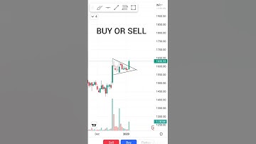 Flag and pole pattern | uptrend | breakout with volumes #shorts #stockmarket #shortvideo  #stocks
