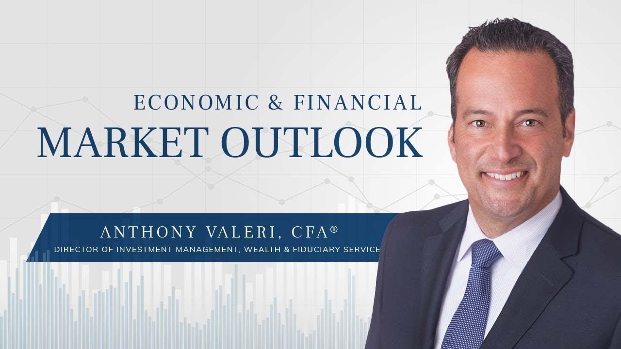2026 Economic & Financial Market Outlook
