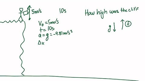 Free Fall Practice Problem #3 - Physics 1/Physics C: Mechanics