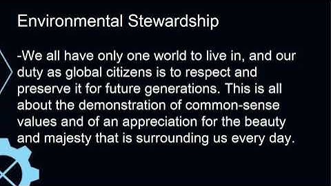 Module 7: Social, Ethical, and Legal Responsibilities in the use of Technology Tools and Resources