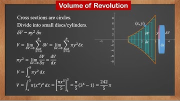 9709 P1 - 8.6 Volume of Revolution