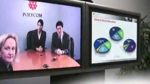 Polycom HDX Video Conferencing System Overview