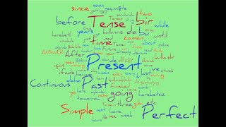 Yds/Yökdi̇l/Yks - Di̇l Grammar 1.Tenses Part 1 Zaman Uyumu