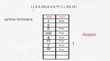 Remove duplicate values from unsorted array
