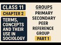Class 11 Sociology Chapter 2 | Terms, Concepts &amp; Their Use – Part 1