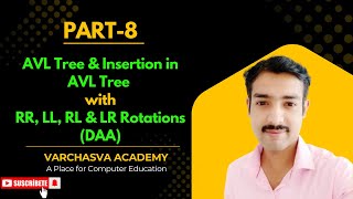AVL Tree Explained | Insertion in AVL Tree with Rotations | DAA Lecture | GATE, B.Tech, Placements