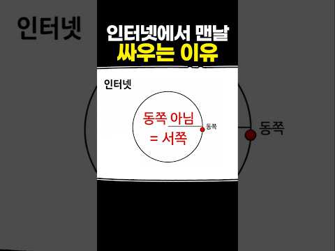 <strong>인터넷에서</strong> 맨날 싸우는 이유