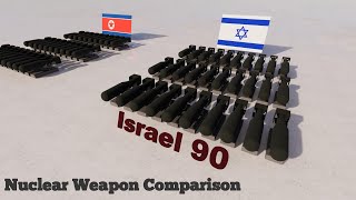 Nuclear Weapon Comparison - The Countries with Nuclear Weapons 3D