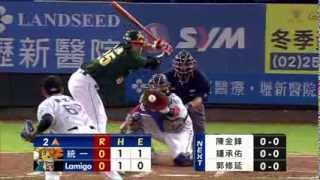 20131015 CPBL 獅VS猿 2上 郭文凱漂亮內角球三振鄧志偉 小鄧鄧也只能默默下場