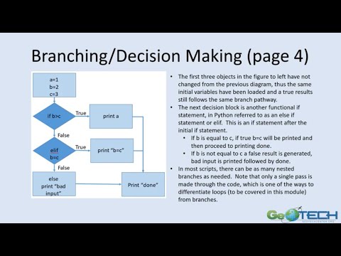 Programing in Geospatial