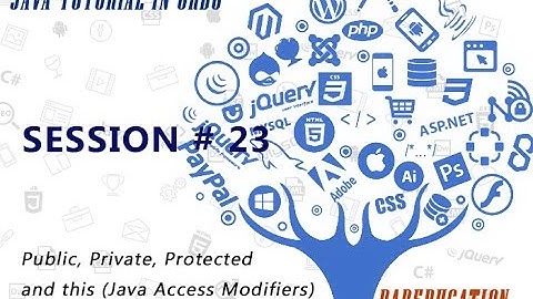 $Java Tutorial For Beginners 23 - Public, Private, Protected and this (Java Access Modifiers)
