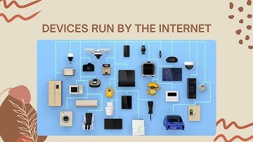 Introduction to Computing Performance Task